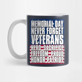 Memorial Day - Never Forget Mug